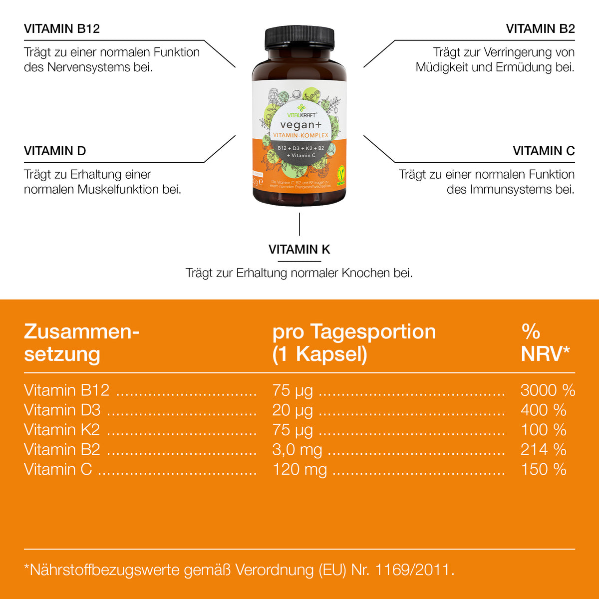 vegan+ Set VitaminKomplex und MineralKomplex
