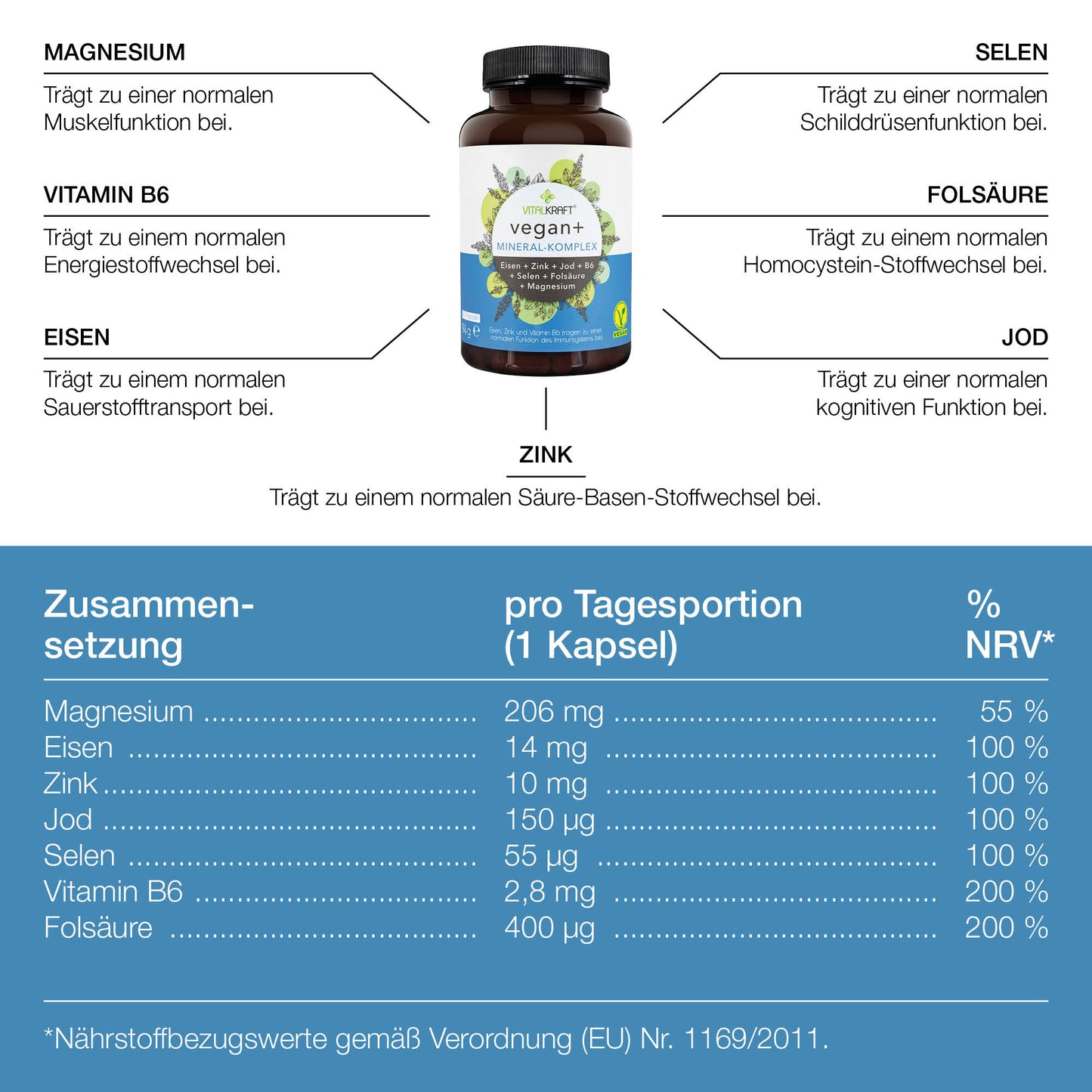 
                  
                    vegan+ Energie Set (Vitamin, Mineral & Guarana)
                  
                