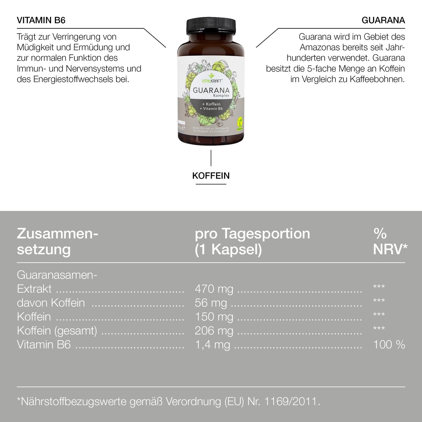 Guarana-Komplex Guarana-Komplex
