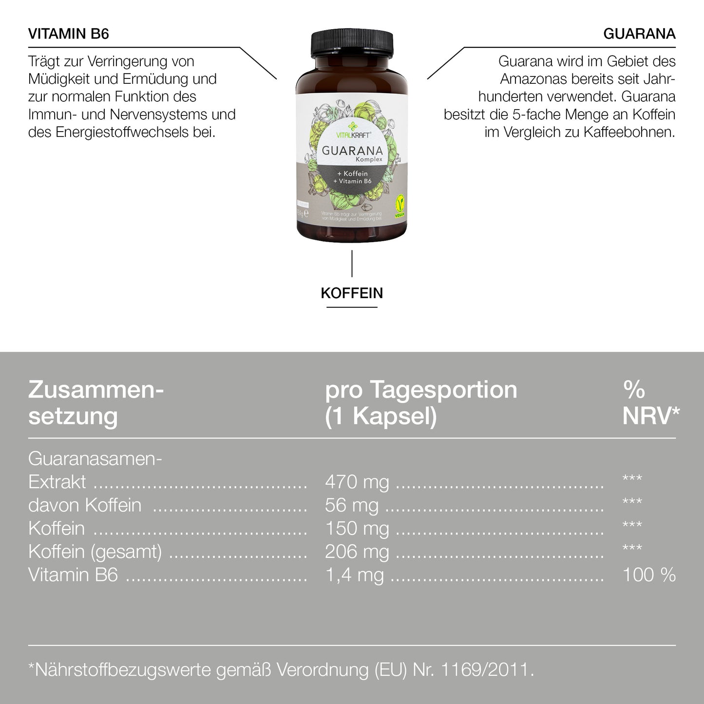 
                  
                    vegan+ Energie Set (Vitamin, Mineral & Guarana)
                  
                